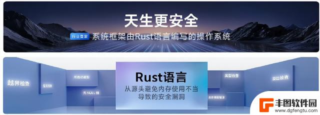 又一个自研操作系统发布！蓝河操作系统（BlusOS）魔改Android？