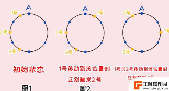 原神日志 覆雪之国任务寻找日志技巧分享