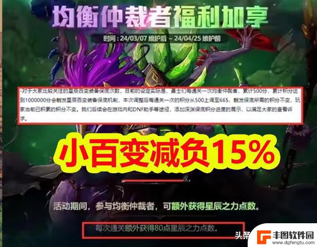 DNF：小百变减负15%，3月深渊第2季大揭秘！每人必得3件百变怪物装备