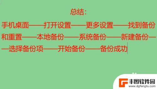 手机要重置如何备份数据 如何备份手机数据到云端