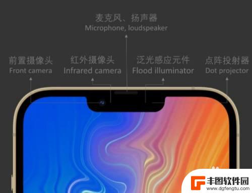 苹果手机前面的孔是什么 iphone13前刘海上的四个孔是干什么用的