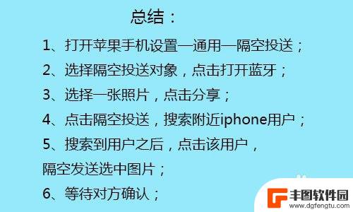 苹果手机如何投送照片 iPhone苹果手机如何利用隔空投送传输图片