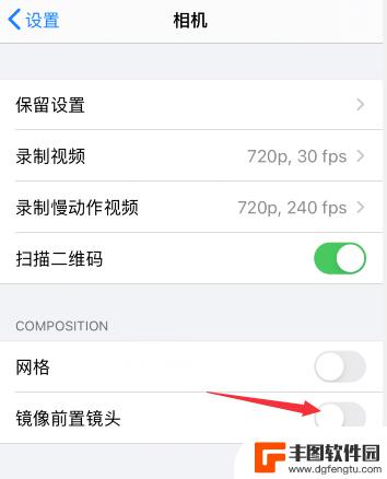 苹果手机照片镜像翻转怎么设置 怎样使用 iPhone 自带功能调整自拍照片方向