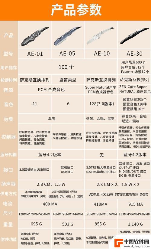 pecm30什么型号 pecm30手机型号介绍