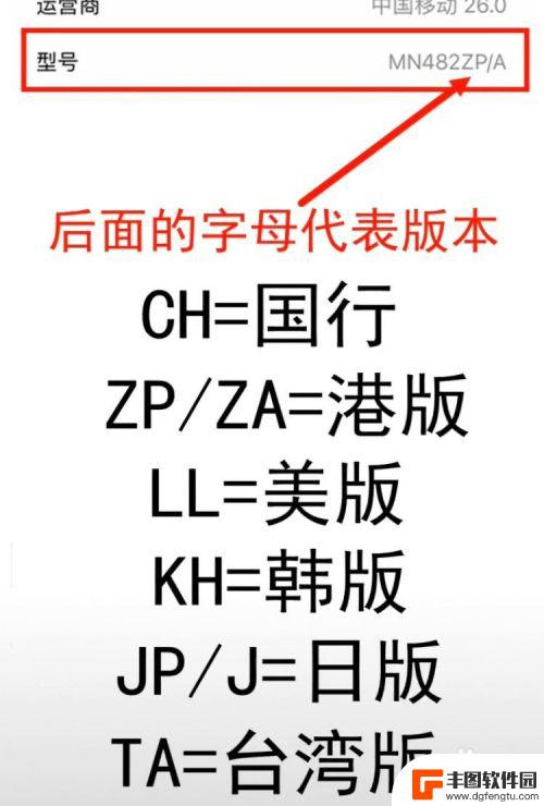 怎样查询苹果手机是不是国行 iPhone手机如何辨别国行还是港版