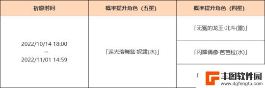 原神up池妮露后是什么 3.1版本妮露UP池内容