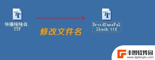 怎么修改手机系统字体 安卓手机如何更换系统字体