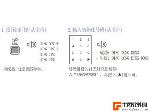 三星手机设密码 三星密码锁密码修改步骤