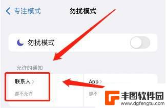 iphone不想接听副卡的电话 苹果手机如何设置拒接所有电话但保持上网连接