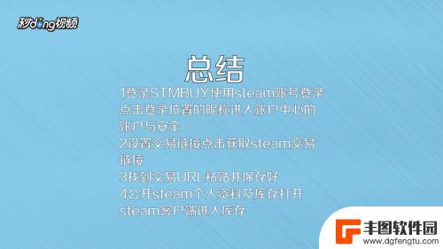 stmbuy怎么弄到steam STMBUY如何设置STEAM交易链接步骤