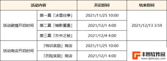 2.3原神 《原神》2.3版本更新更新了什么