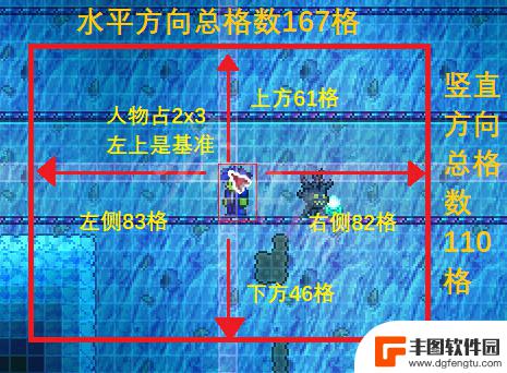 泰拉瑞亚猩红环境形成条件 泰拉瑞亚1.4环境判定改动介绍