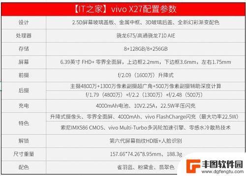 vivox23和x27参数对比 vivoX27和vivoX23哪个性能更好