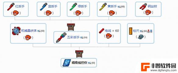 泰拉瑞亚 装备合成 《泰拉瑞亚》1.4版本配饰怎么合成