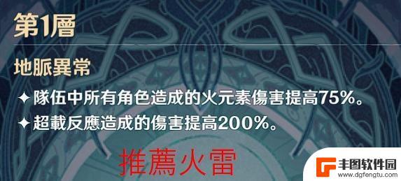 原神深渊三期奖励是什么 原神深渊挑战规则介绍