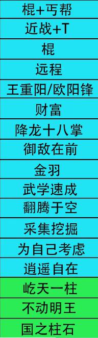 射雕怎么提升战力 《射雕》快速提升战力攻略