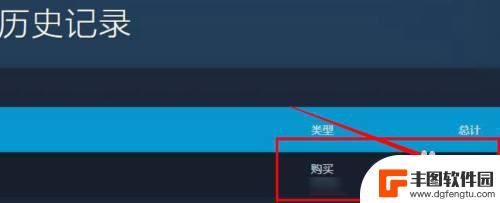 steam库总值 如何知道自己的Steam游戏库价值