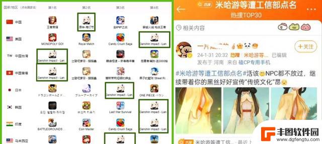 工信部点名批评，原神登上热搜榜第六位引发轩然大波