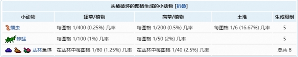 泰拉瑞亚如何获得钓鱼饵 泰拉瑞亚鱼饵获取攻略