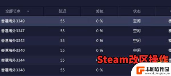 steam如何调地区 Steam如何切换地区