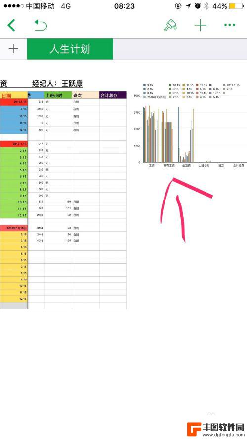 苹果手机上怎么做表格文件 苹果手机自带办公表格功能怎么使用