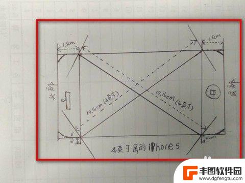 手机英寸怎么算出来的 手机屏幕大小单位是什么