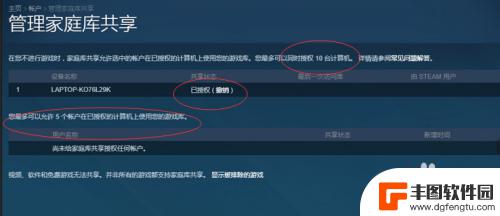 steam贡献 Steam怎么设置家庭共享账号