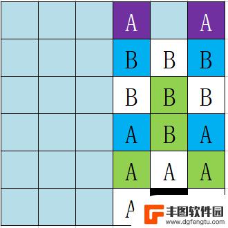 召唤与合成2如何进入静止状态模式 召唤与合成2尼普勒英雄如何培养