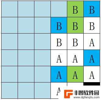 召唤与合成2如何进入静止状态模式 召唤与合成2尼普勒英雄如何培养