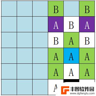 召唤与合成2如何进入静止状态模式 召唤与合成2尼普勒英雄如何培养