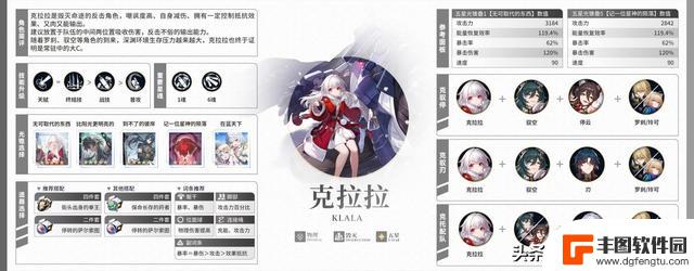 【V1.5攻略】全角色一图流攻略