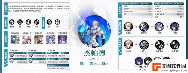 【V1.5攻略】全角色一图流攻略