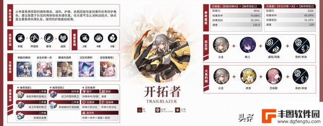 【V1.5攻略】全角色一图流攻略