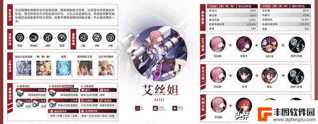 【V1.5攻略】全角色一图流攻略