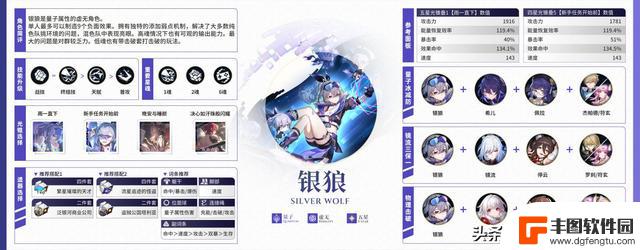 【V1.5攻略】全角色一图流攻略