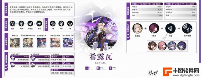 【V1.5攻略】全角色一图流攻略