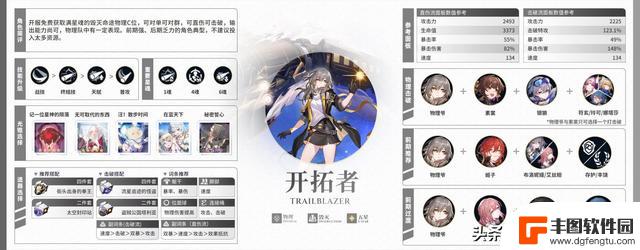 【V1.5攻略】全角色一图流攻略