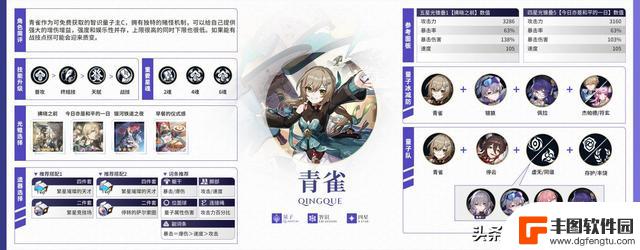 【V1.5攻略】全角色一图流攻略