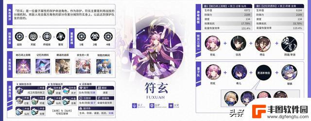 【V1.5攻略】全角色一图流攻略