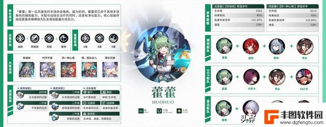 【V1.5攻略】全角色一图流攻略