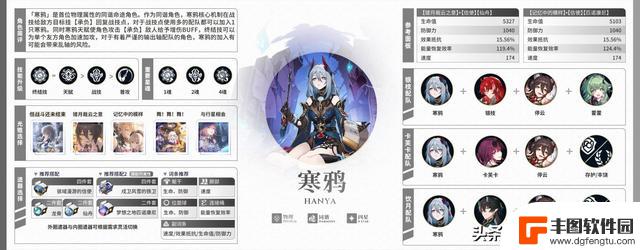 【V1.5攻略】全角色一图流攻略