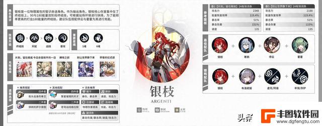 【V1.5攻略】全角色一图流攻略