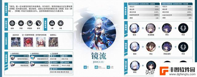 【V1.5攻略】全角色一图流攻略