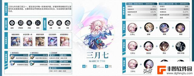 【V1.5攻略】全角色一图流攻略