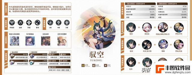 【V1.5攻略】全角色一图流攻略