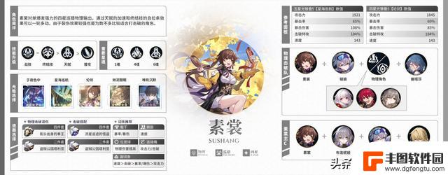 【V1.5攻略】全角色一图流攻略