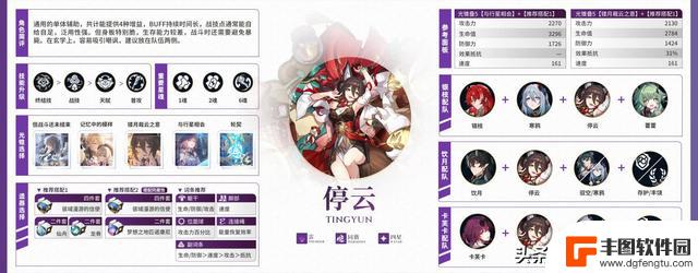 【V1.5攻略】全角色一图流攻略