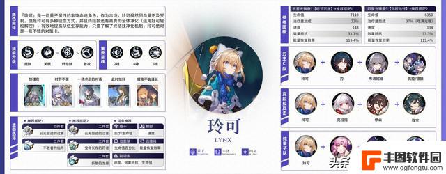 【V1.5攻略】全角色一图流攻略