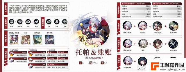 【V1.5攻略】全角色一图流攻略