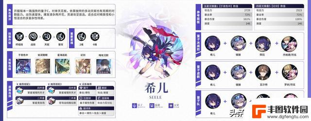 【V1.5攻略】全角色一图流攻略